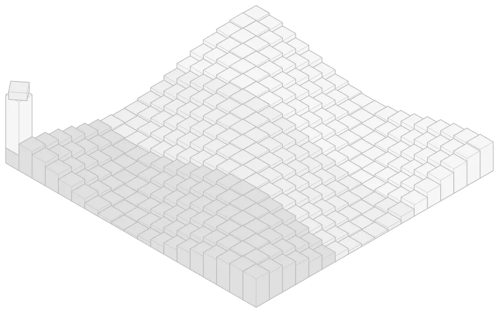 Isometric